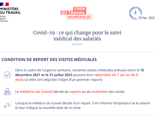 Suivi médical des salariés : report temporaire des visites